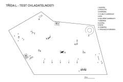 trida-L-test-ovladatelnosti