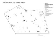 trida-P-test-ovladatelnosti