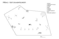 trida-Z-test-ovladatelnosti